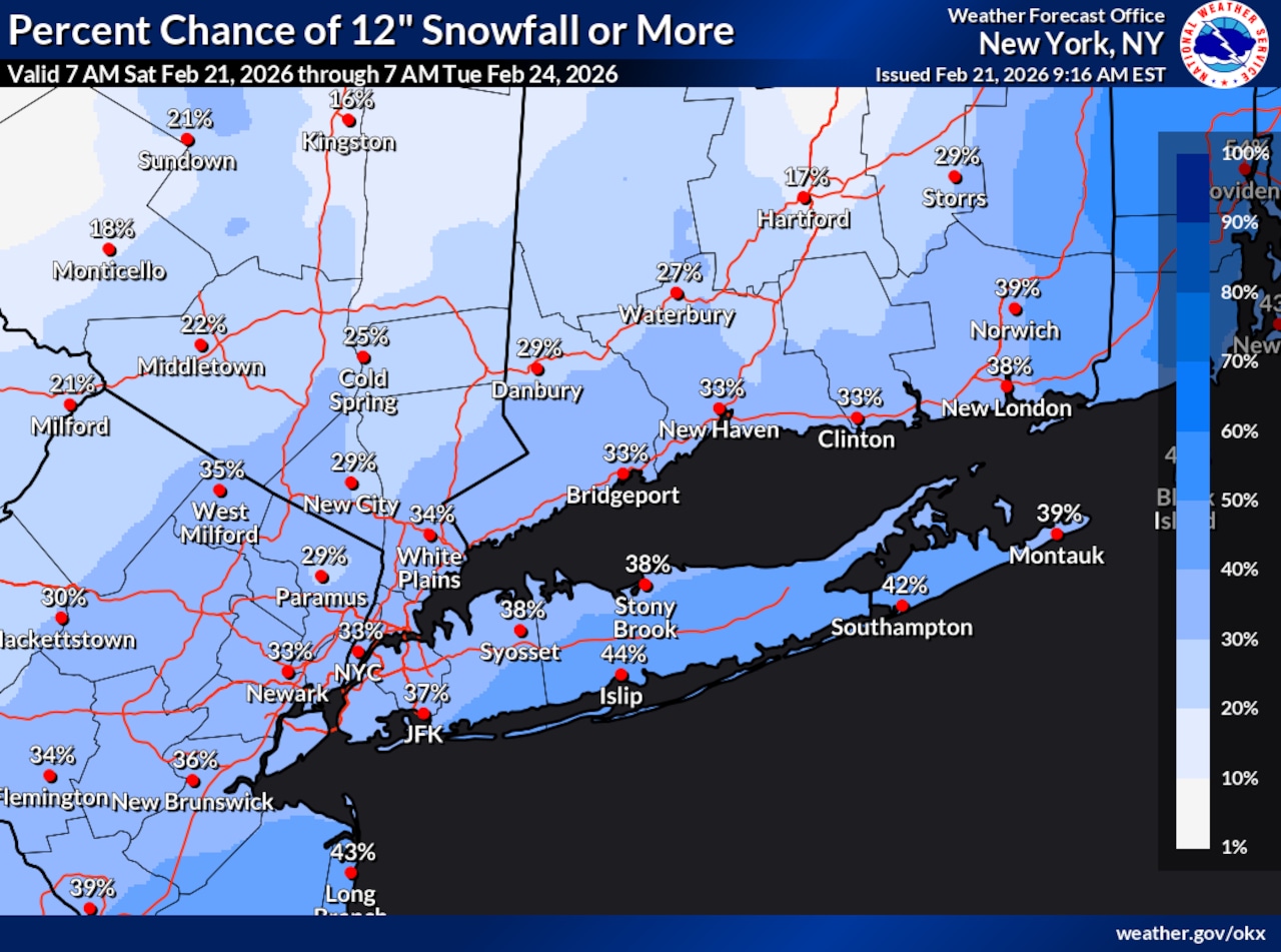 NWS: Snow for Feb. 22, 2026