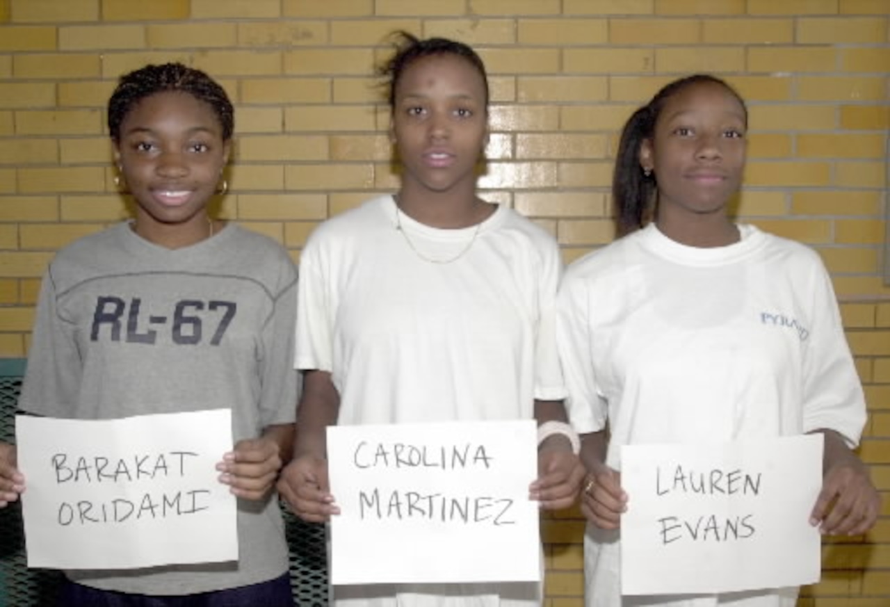 Port Richmond Raiders