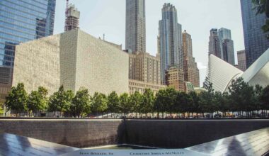 19 Best Museums in New York City