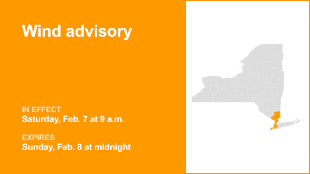 NY weather: Wind advisory affecting part of New York Saturday and Sunday – winds gusting up to 50 mph