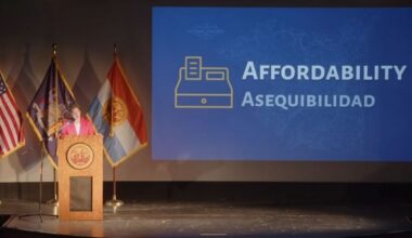 Metzger delivers State of Ulster County address