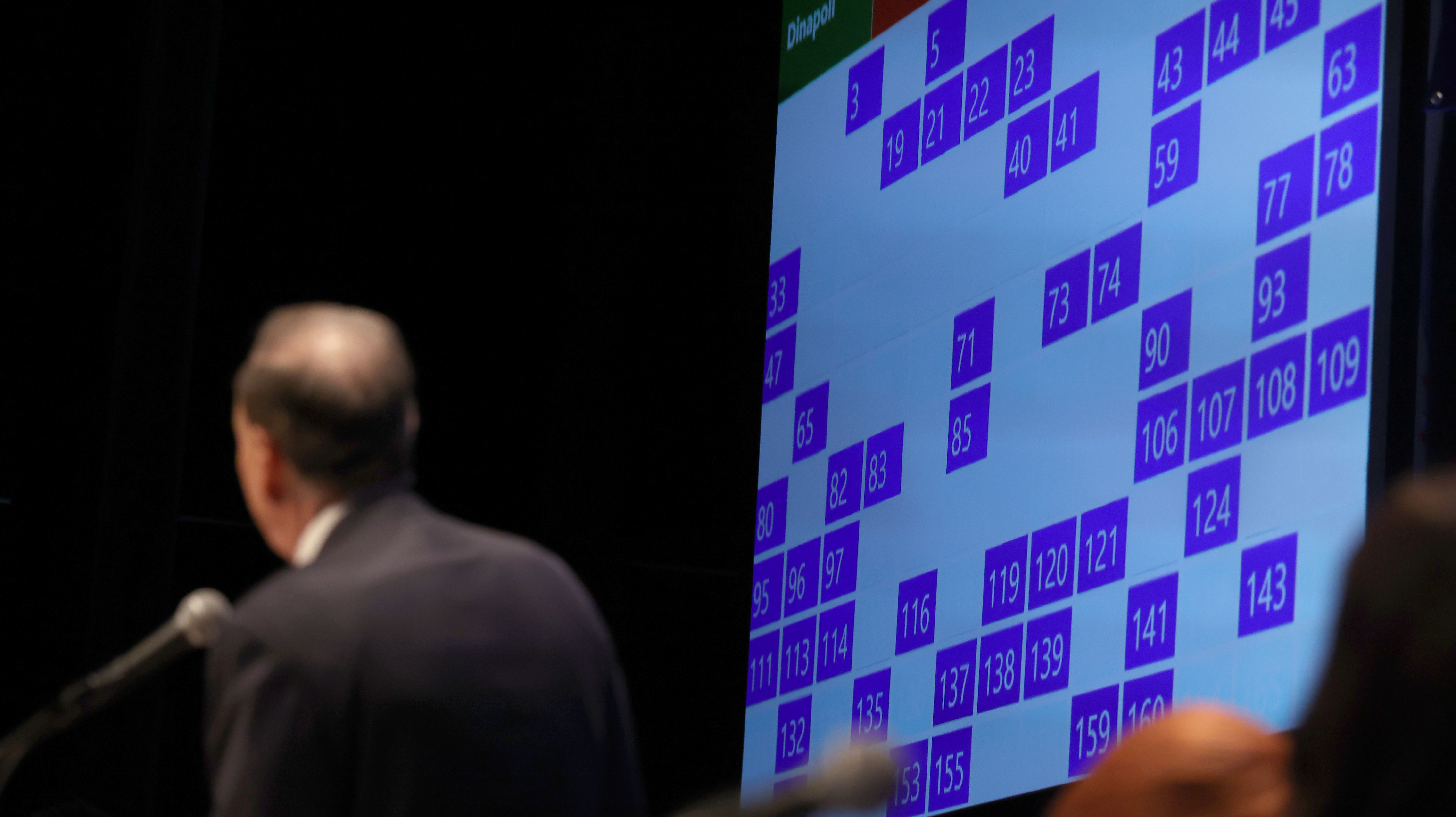 The big board showing which districts have voted. The New York State Democratic Convention was held at the Mulroy Civic Center in Syracuse, New York, Friday February 6, 2026. The Democrats nominated Gov. Kathy Hochul for Governor, Adrienne Adams for Lt Governor, Comptroller Thomas DiNapoli and Letitia Jamesfor for Attorney General.  Dennis. Nett | dnett@syracuse.com