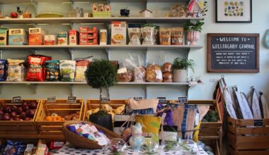 New York City’s Best Gourmet Grocery Stores