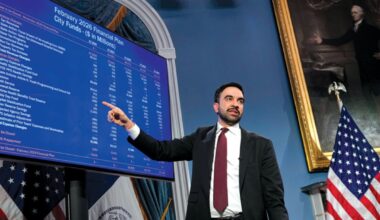 Higher taxes and reckless spending: Welcome to Mamdani's NYC