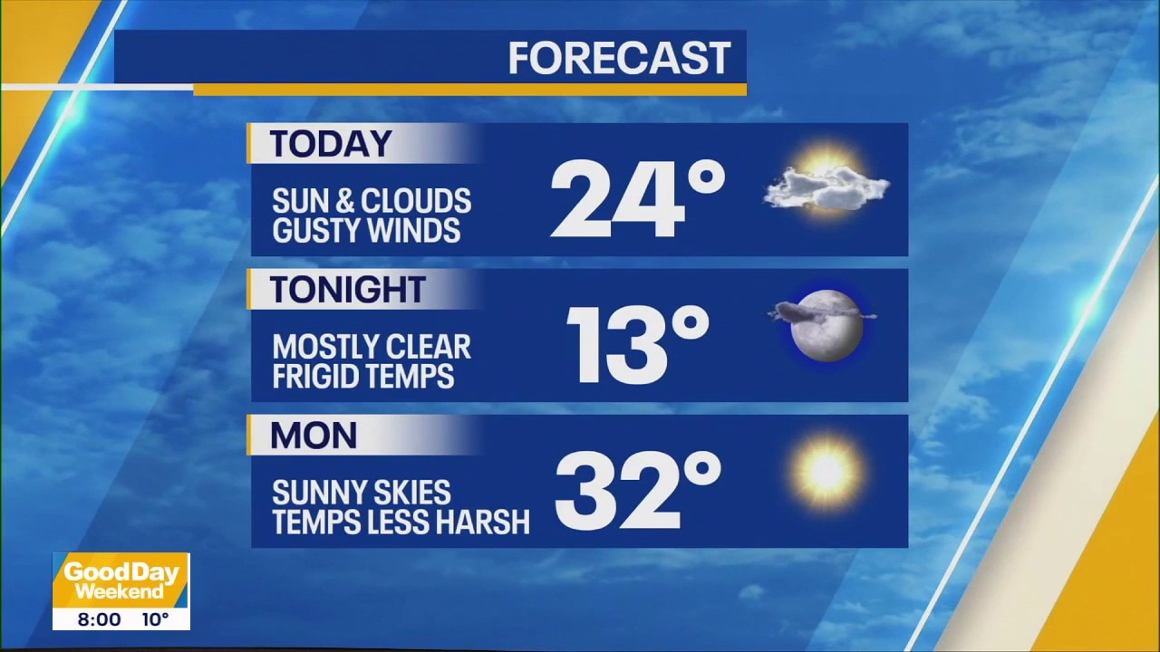 NY Weather: Sunday morning forecast