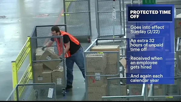 News 12 | Brooklyn | NYC announces more protected time off for workers