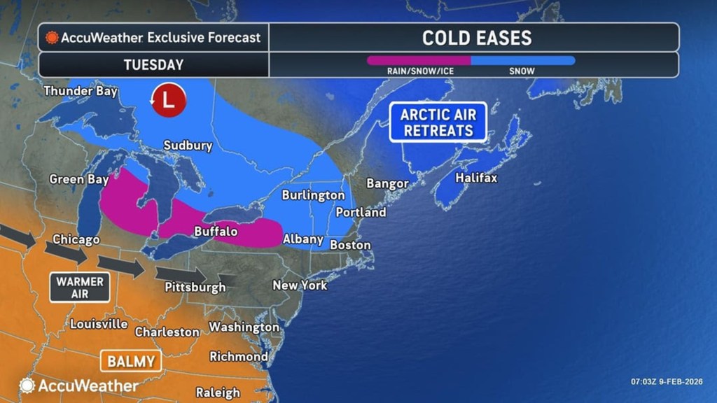 AccuWeather map showing arctic air retreating from the Northeast U.S. and eastern Canada, with warmer air moving into the Midwest and Southeast.