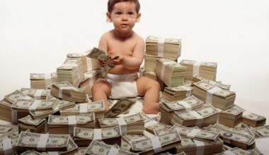 New York School Districts With the Lowest Poverty Rates