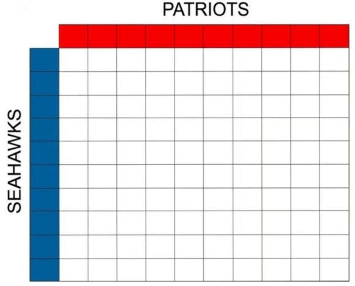 Are Super Bowl Squares Legal In New York State?