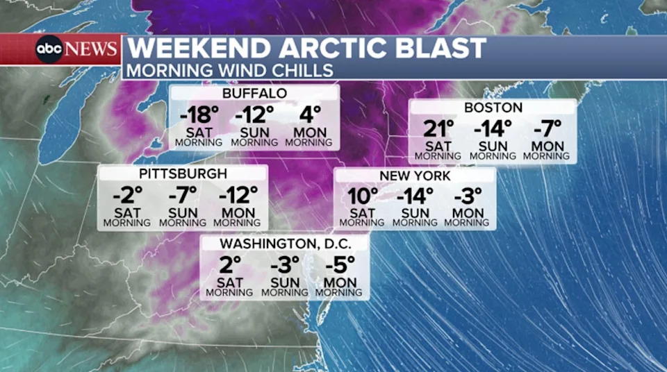 ABC News - PHOTO: weekend arctic blast