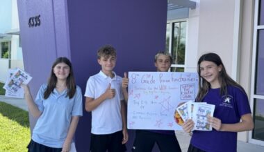 Community Day School 8th Graders Plan NYC Adventure Through Project-Based Learning