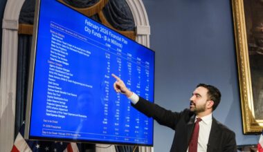 Zohran Mamdani's property tax hike could send NYC energy bills soaring: experts