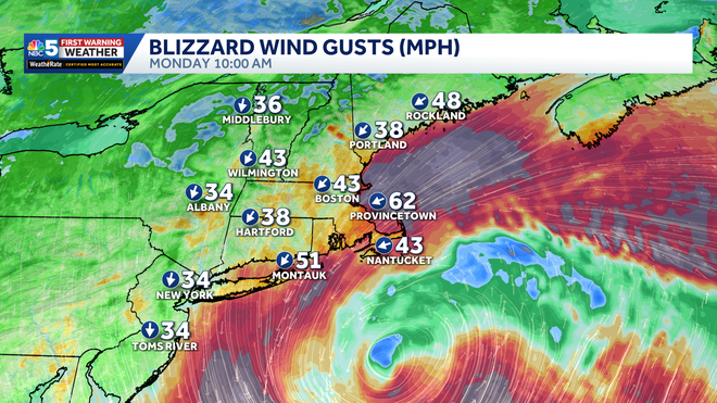 Gusty winds are expected across the Northeast Monday.