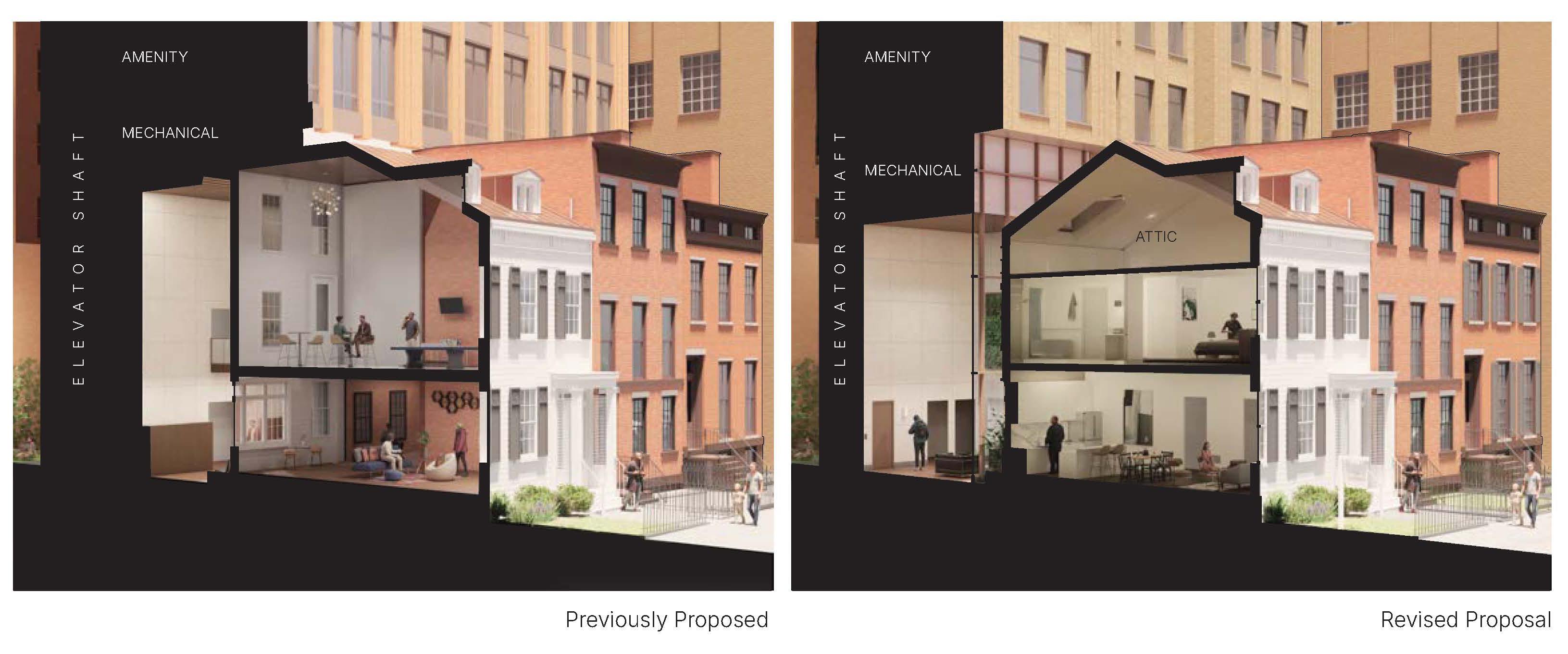 rendering of interiors of low scale houses