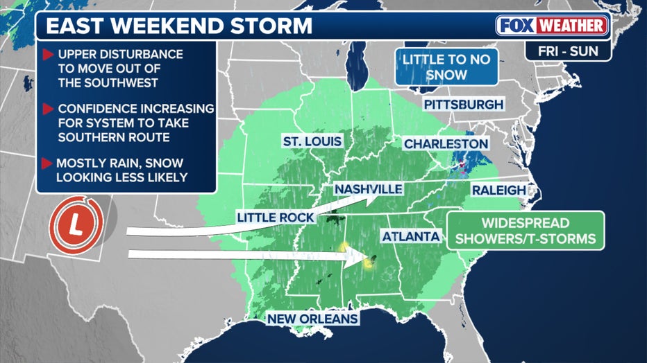 Setup for cross-country weekend storm.(FOX Weather)