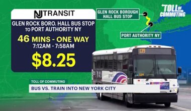 News 12 | New Jersey