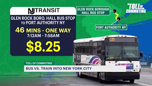 News 12 | New Jersey