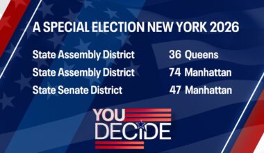 Live NY State special election results for NYC