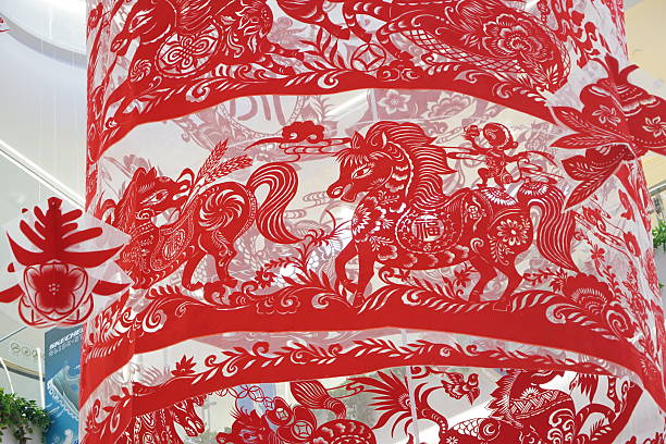 Lunar New Year festivities unfold at The Shops at Skyview