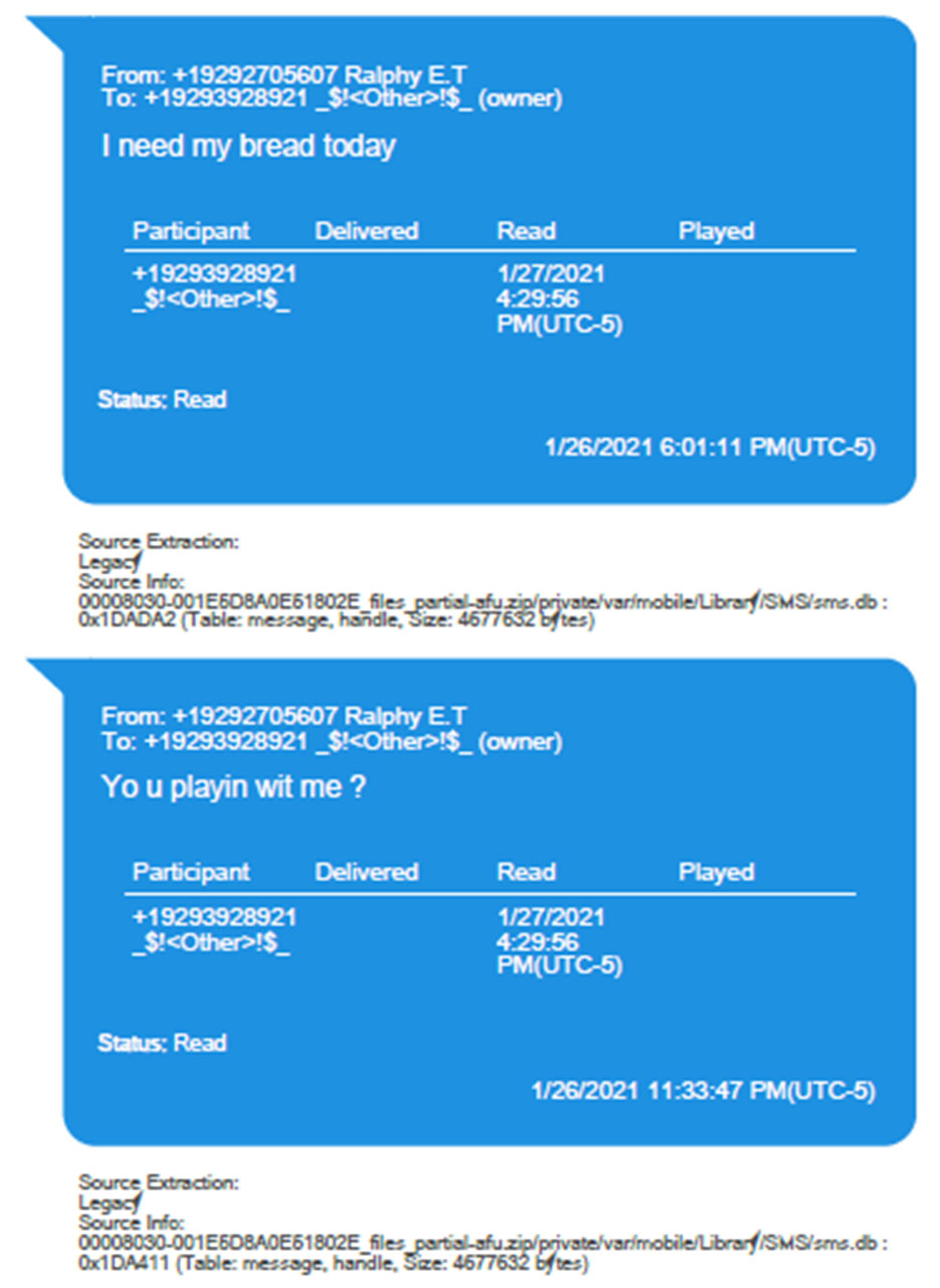 Text messages sent to Kornegay contained threats over his debt dispute. 