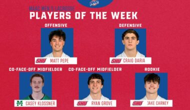 Sacred Heart Quartet of Pepe, Daria, Grove, Carney, and Manhattan’s Klossner Named MAAC Men’s Lacrosse Weekly Honorees