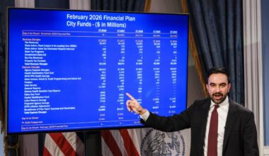 Mamdani is trying to bankrupt building owners like me and socialize housing