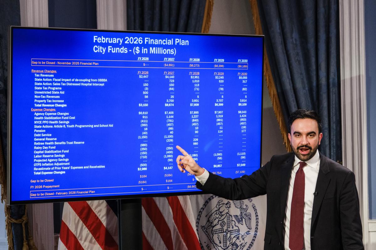 Mamdani is trying to bankrupt building owners like me and socialize housing