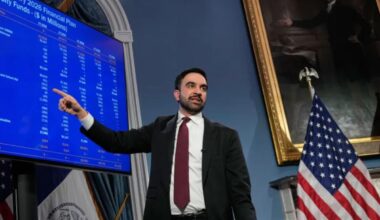 Mamdani property tax hike would lead to rent increases, experts warn