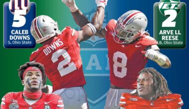 2026 NFL Mock Draft 2.0: Jets pass on QB