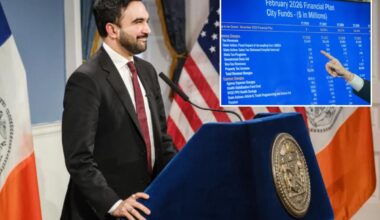 NY is losing jobs to Texas — and Mamdani's tax push will worsen exodus: report