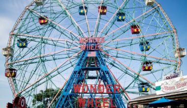 $1 Million Coney Island Business Improvement District Approved By NYC