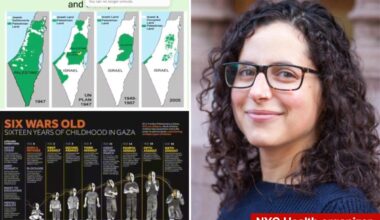 Mamdani NYC health department staffers launch 'working group' accusing Israel of genocide