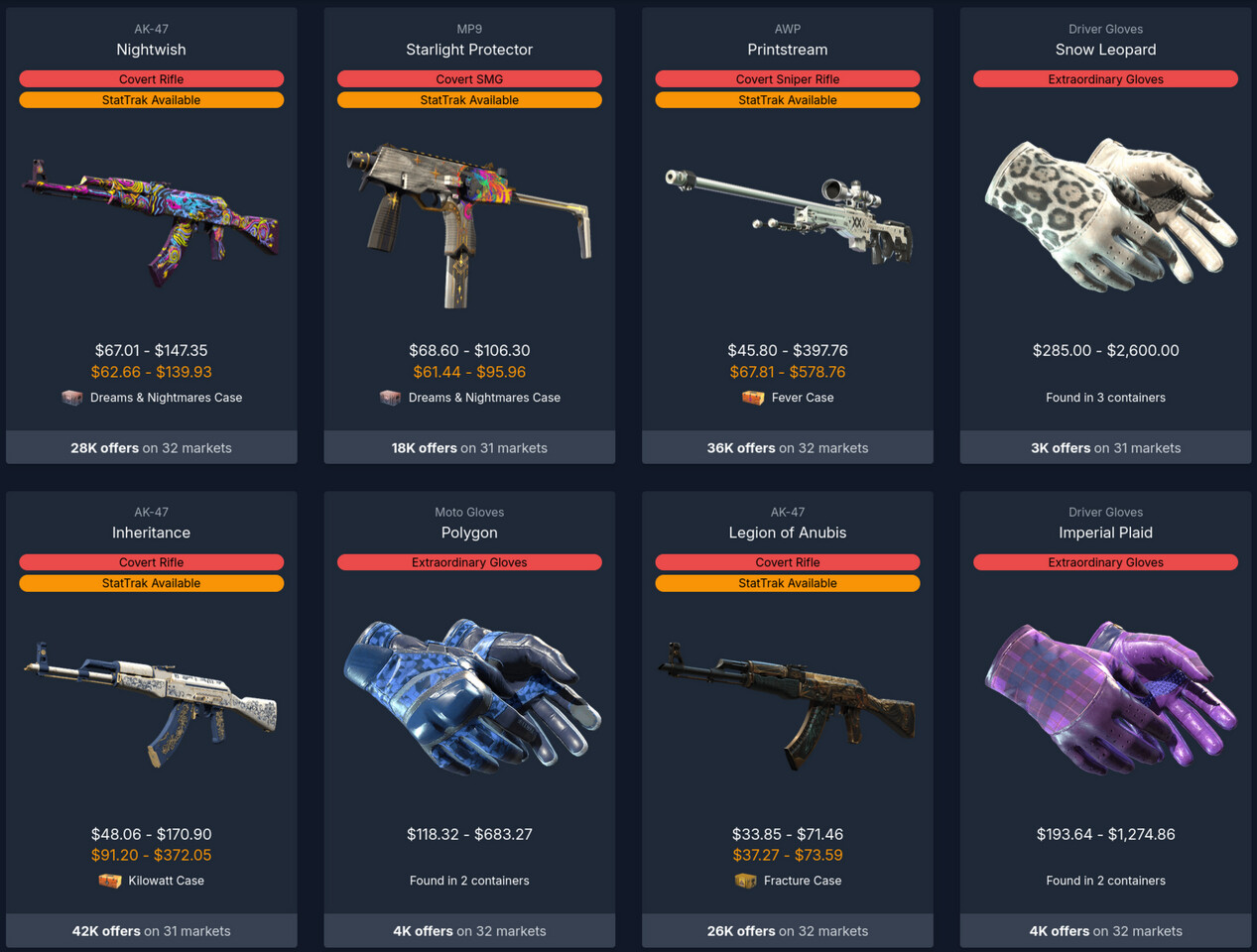 Valve in Legal Hot Water in New York Over Loot Boxes and Gambling