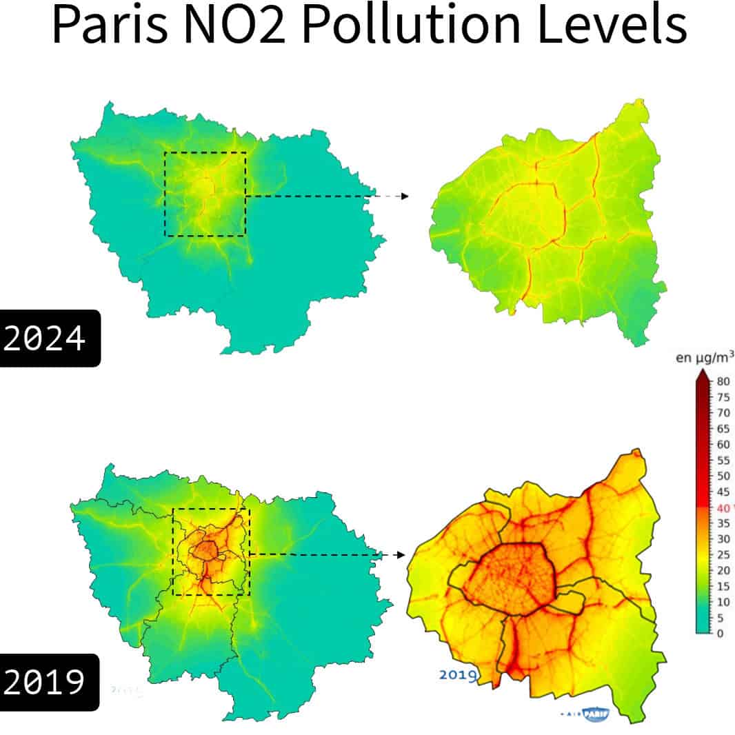 Maps showing Paris pollution levels indicated by red to yellow sections on an otherwise green map, the 2019 graphs has much more red than the 2024 map