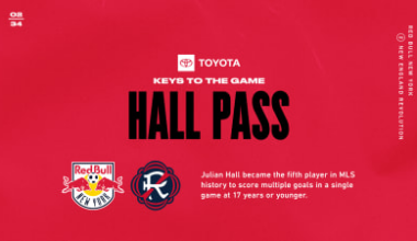 KEYS TO THE GAME, pres. by Toyota: Red Bull New York vs. New England Revolution