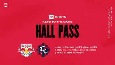 KEYS TO THE GAME, pres. by Toyota: Red Bull New York vs. New England Revolution