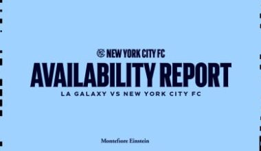 Availability Report | Trio Miss Season Opener