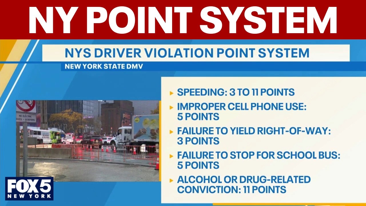 New NY driver violation point system goes into effect
