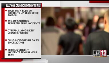 State report: bullying and drug incidents rise in New York schools
