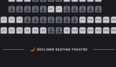 Melania Played to Many Empty Theater Seats in Manhattan