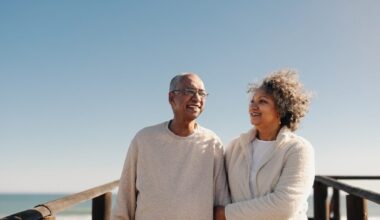 Manhattan Beach Scores Highs On Annual National Health And Well-Being Index