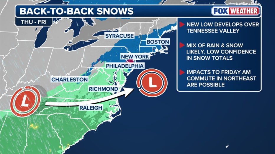 The overview for the second round of snow occurring later in the week(FOX Weather)