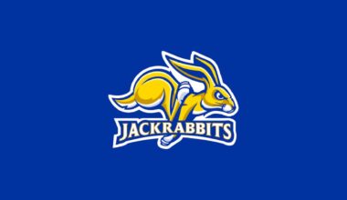 Brooklyn Meyer breaks single-game scoring record as South Dakota State beats Oral Roberts - Sioux Falls Live