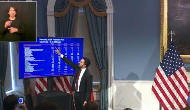 Here’s how Mamdani’s budget could affect you