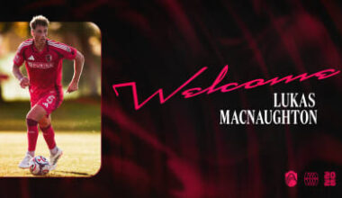 St. Louis CITY SC Signs Defender Lukas MacNaughton