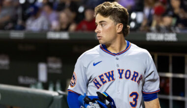 New York Mets Option/Reassign Multiple Prospects