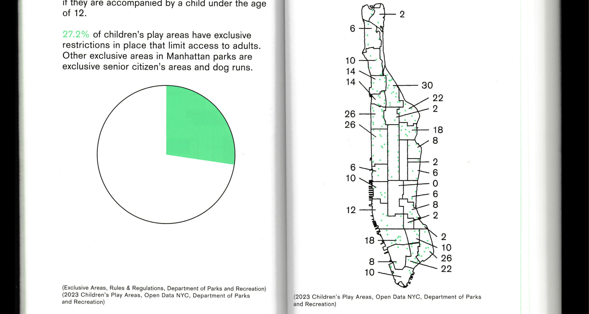 Michael Meredith and Hilary Sample’s Public Spaces, NY