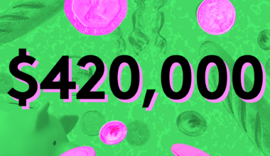 A Week In New York City, NY On A $420,000