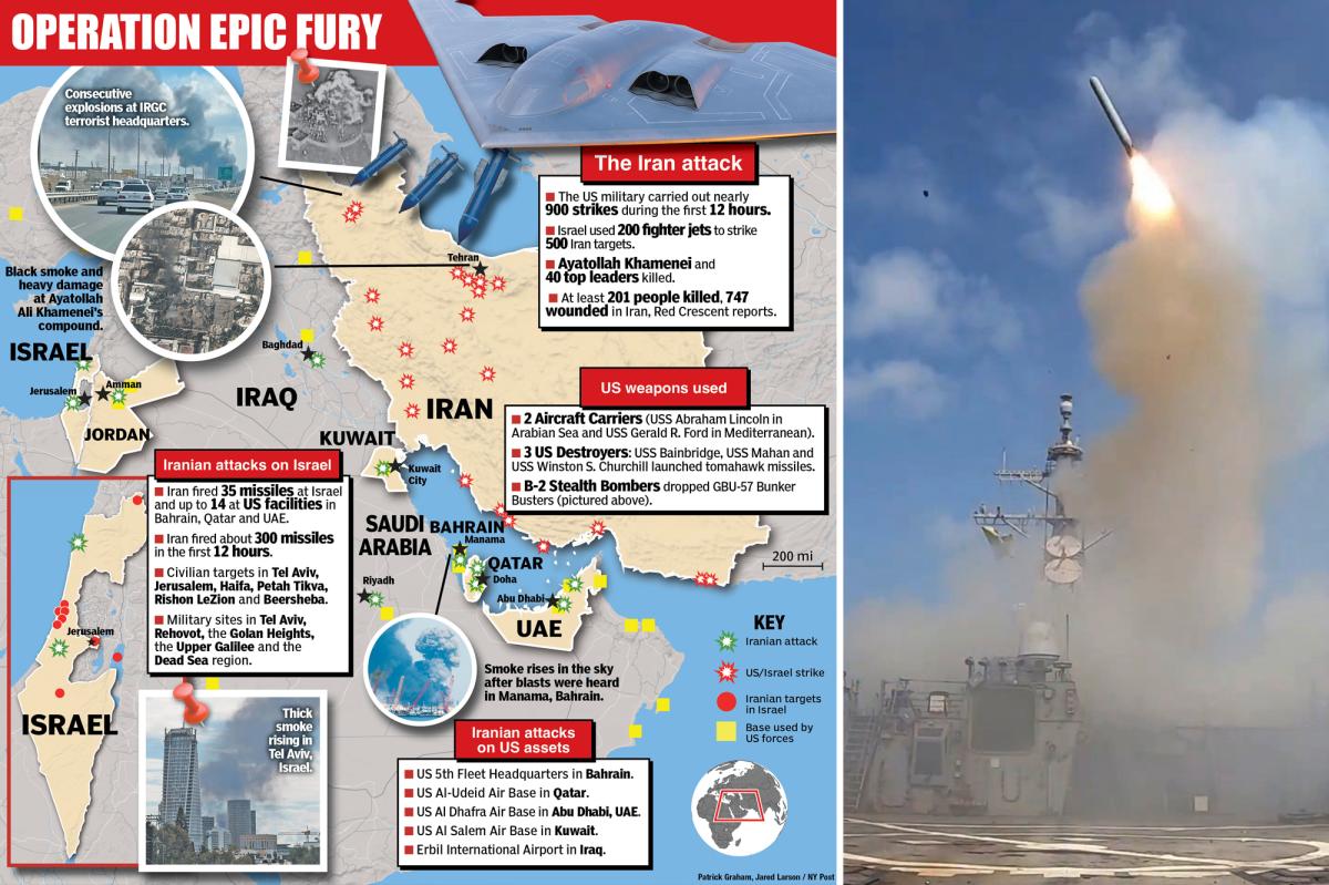 US officials reveal the urgency behind 'Operation Epic Fury' attack on Iran