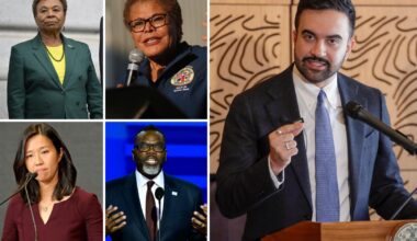 Zohran Mamdani and radical mayors of five other embattled Dem cities plot lefty super group